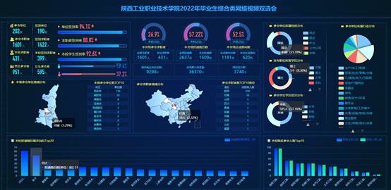 说明: C:\Users\lenovo\Desktop\20220509350vip浦京集团2022年毕业生综合类网络视频双选会邀请函\20220516网络双选会.jpg